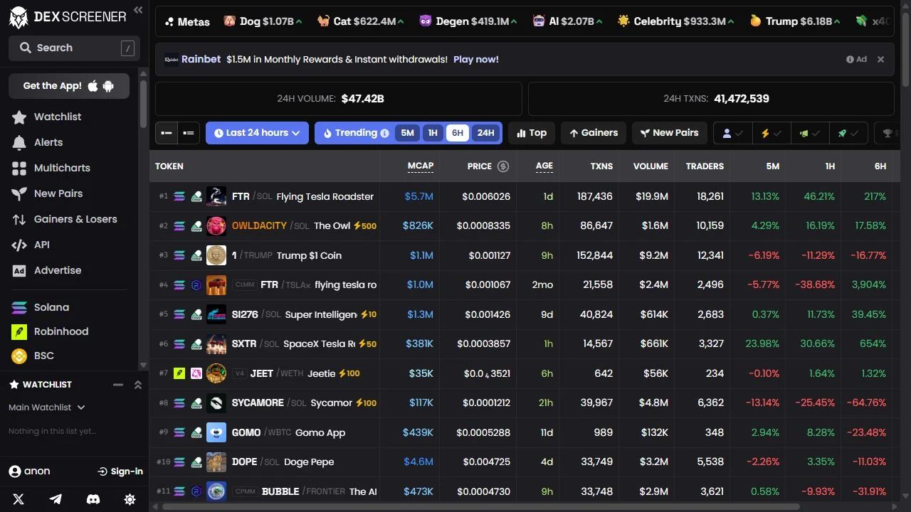 Preview of the DEX Screener homepage and its market overview